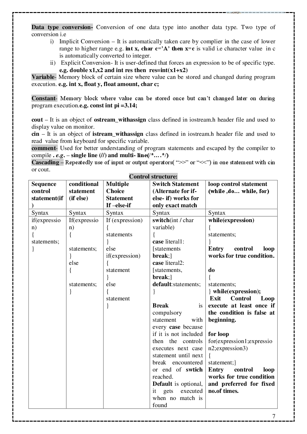 Download NCERT Notes Computer Science For Class 12 PDF Online 2020