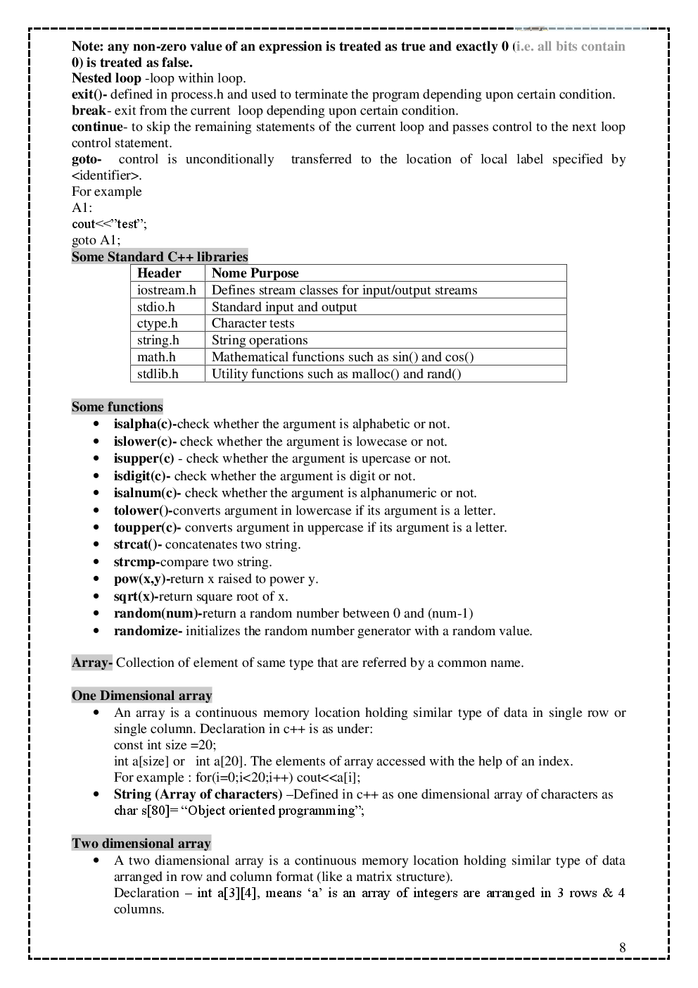 NCERT Notes Computer Science For Class XII - Page 4