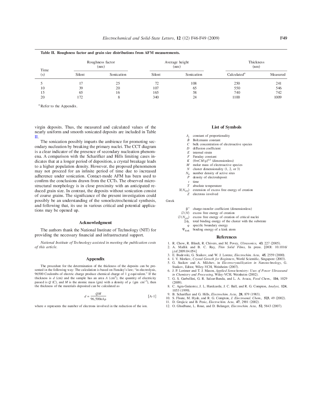 A Study On The Modification Of Conventional Electrochemical Crystallization Under Sonication The Phenomena Of Secondary Nucleation - Page 5