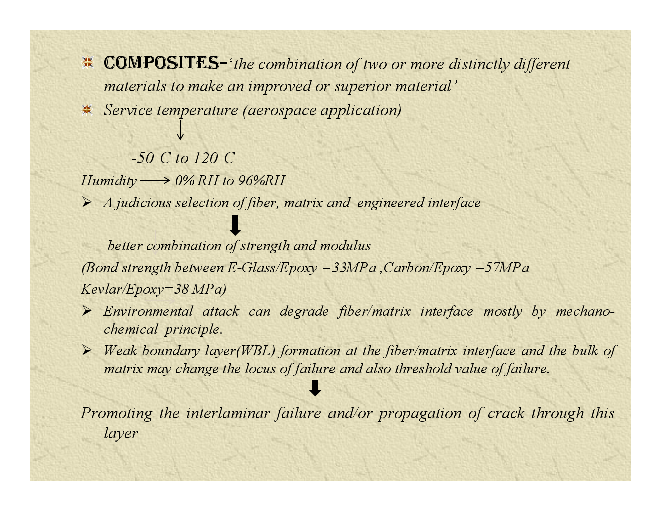 An Investigation On Loading Rate Sensitivity Of Environmentally Fatigued Fibrous Composites - Page 4