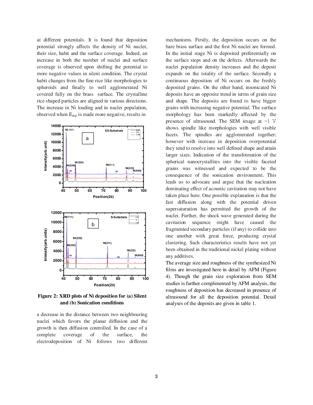 Chronoamperometric And Structural Studies Of Potentiostatistically Deposited Nickel In Presence Of Ultrasound - Page 4