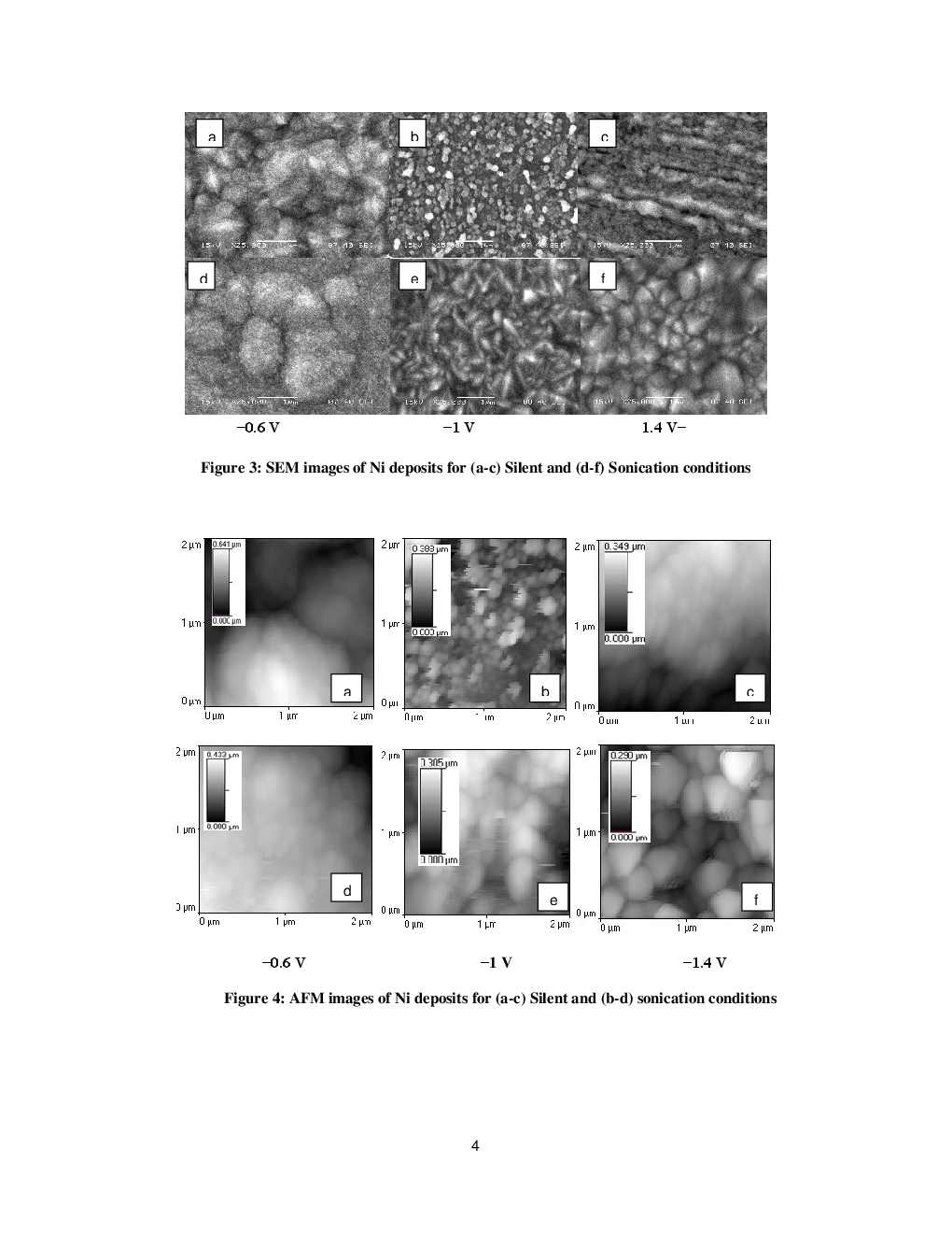 Chronoamperometric And Structural Studies Of Potentiostatistically Deposited Nickel In Presence Of Ultrasound - Page 5