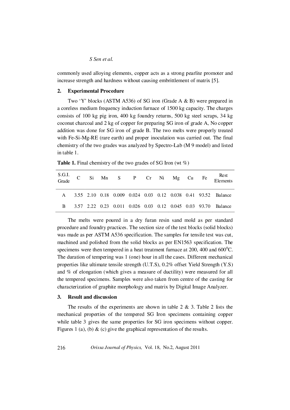 Effect Of Copper On The Tempering Behavior Of S.G.Iron - Page 3