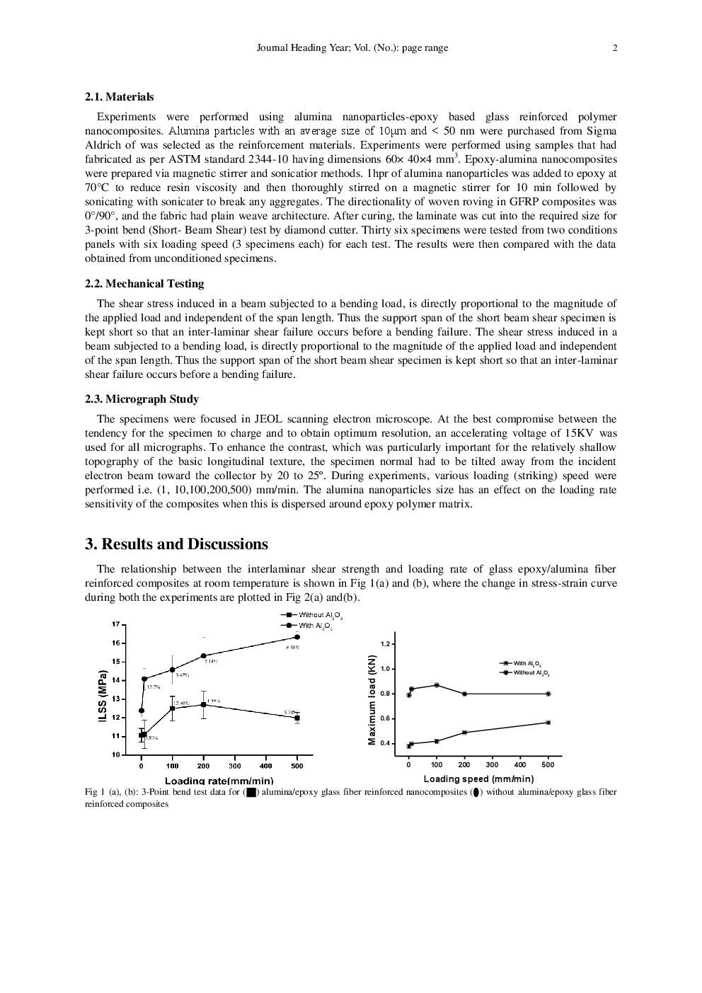 Effect Of Nanoparticle In FRP Composite s On Evaluation Of Loading Rate Sensitivity - Page 3