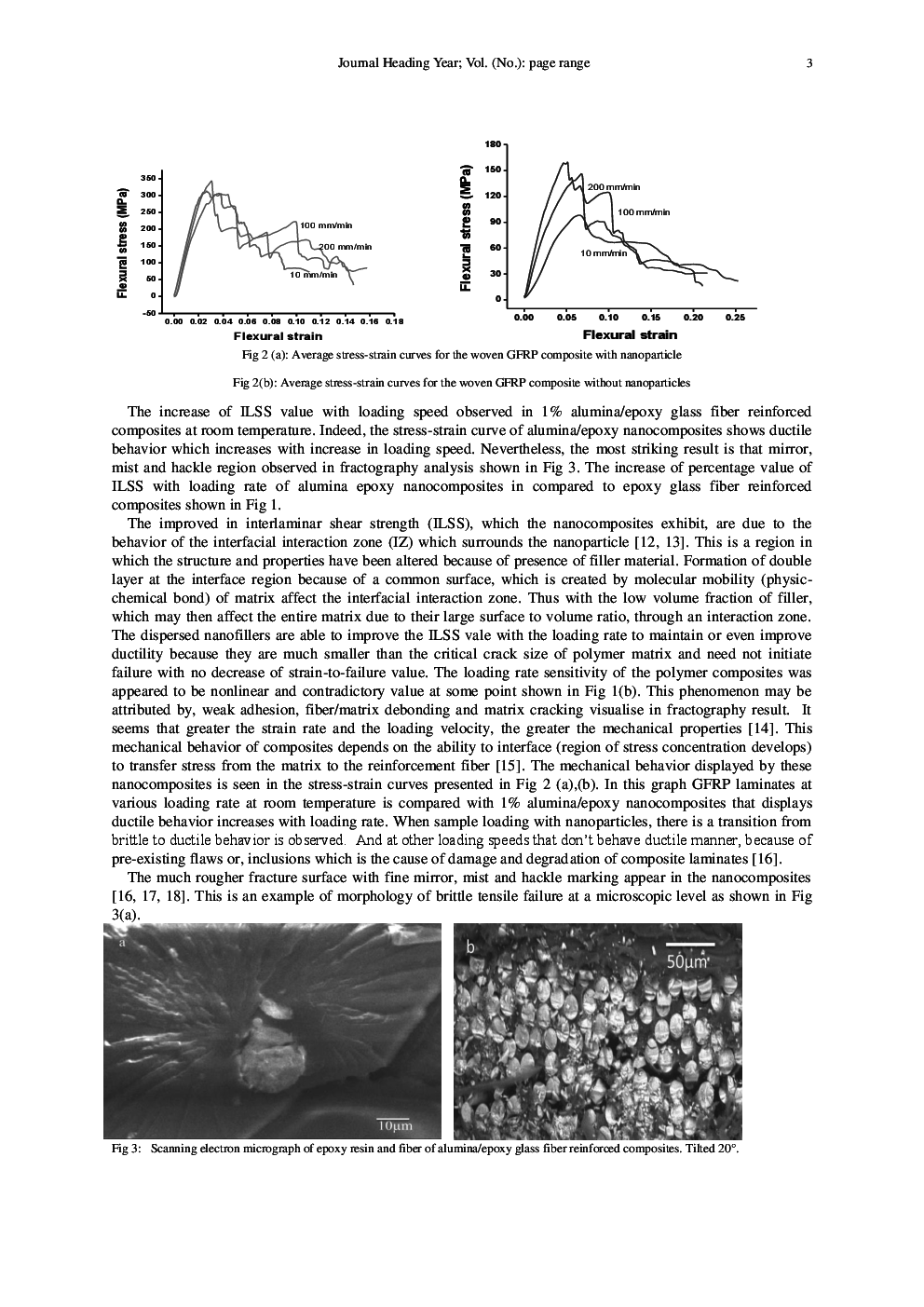 Effect Of Nanoparticle In FRP Composite s On Evaluation Of Loading Rate Sensitivity - Page 4