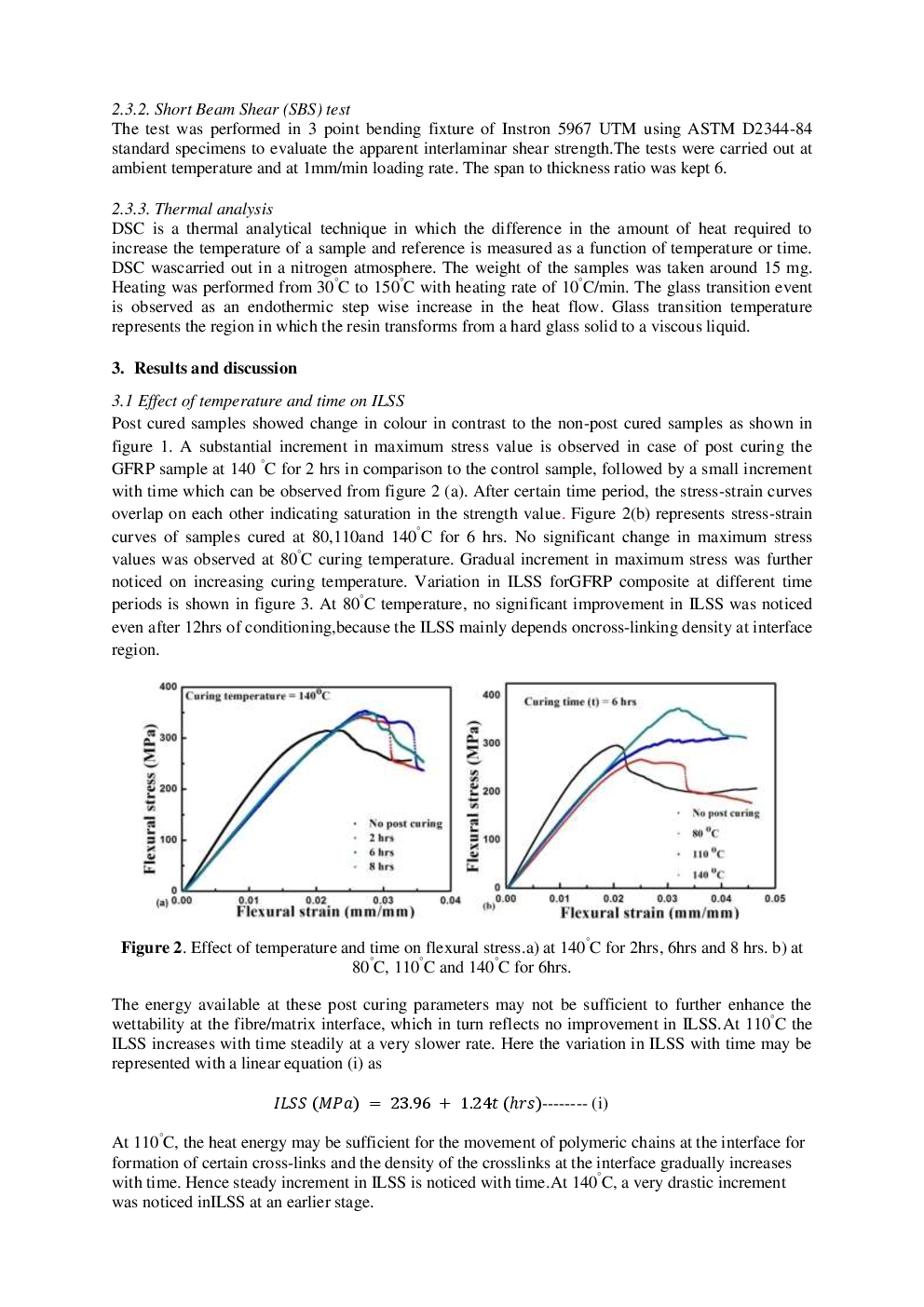 Effect Of Post-Curing On Thermal And Mechanical Behavior Of GFRP Composites - Page 4