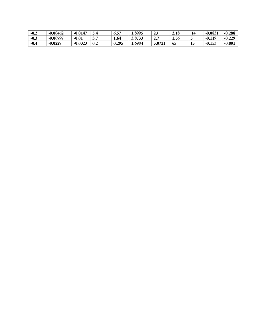 Electrochemical Synthesis Of Cu Thin Films Under Ultrasonic Irradiation The Effect On Ex-Situ Growth Behavior - Page 5