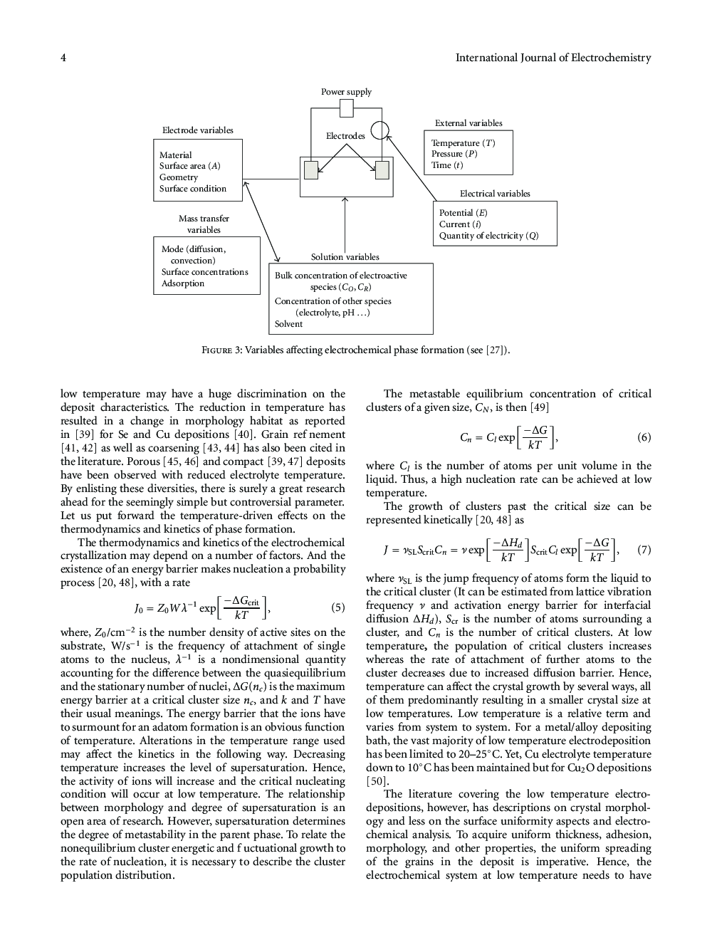 Evolution Of Principle And Practice Of Electrodeposited Thin Film A Review On Effect Of Temperature And Sonication - Page 5