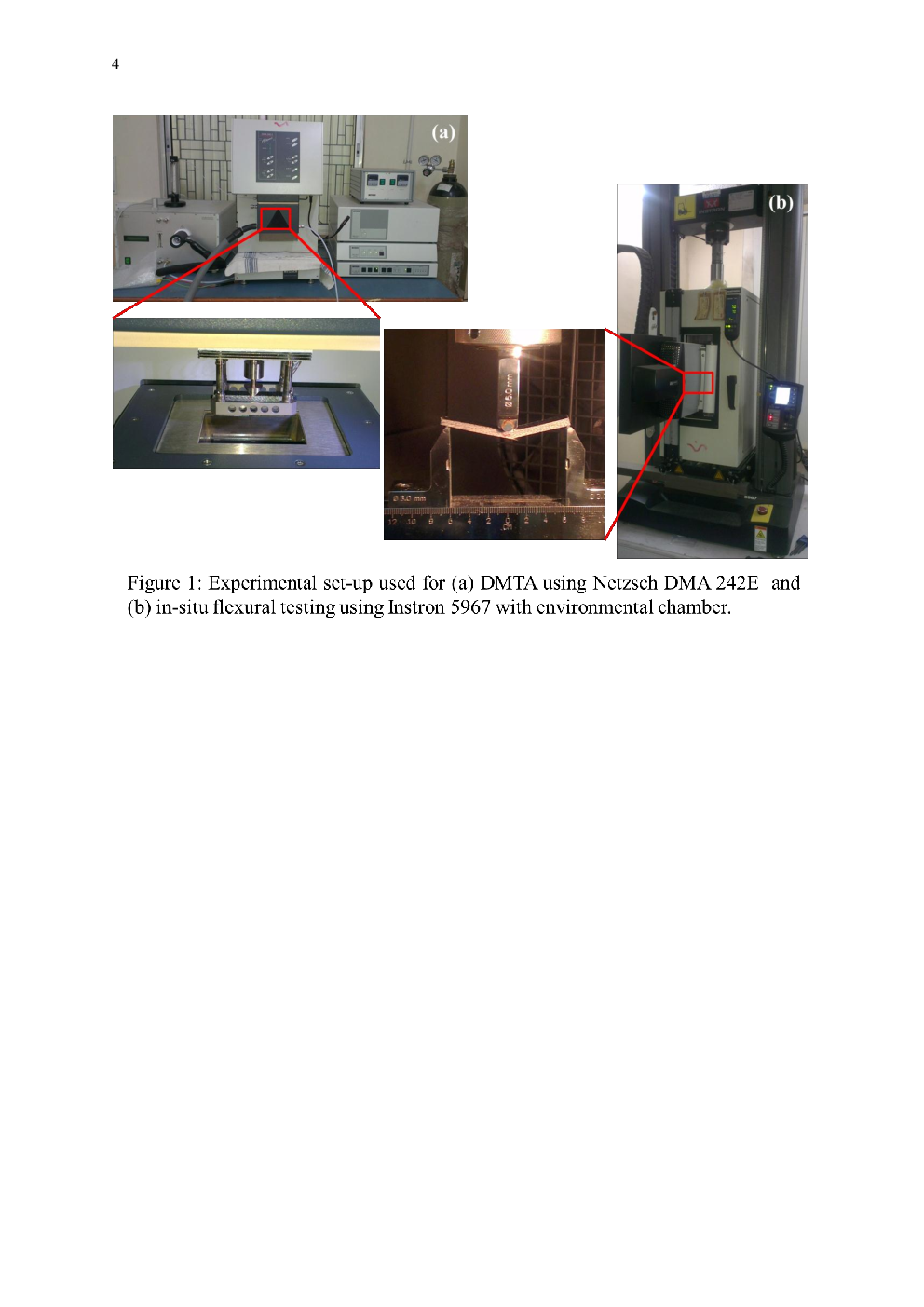 Flexural Behaviour Of CNT-Filled Glassepoxy Composites In An In-Situ Environment Emphasizing Temperature Variation - Page 5