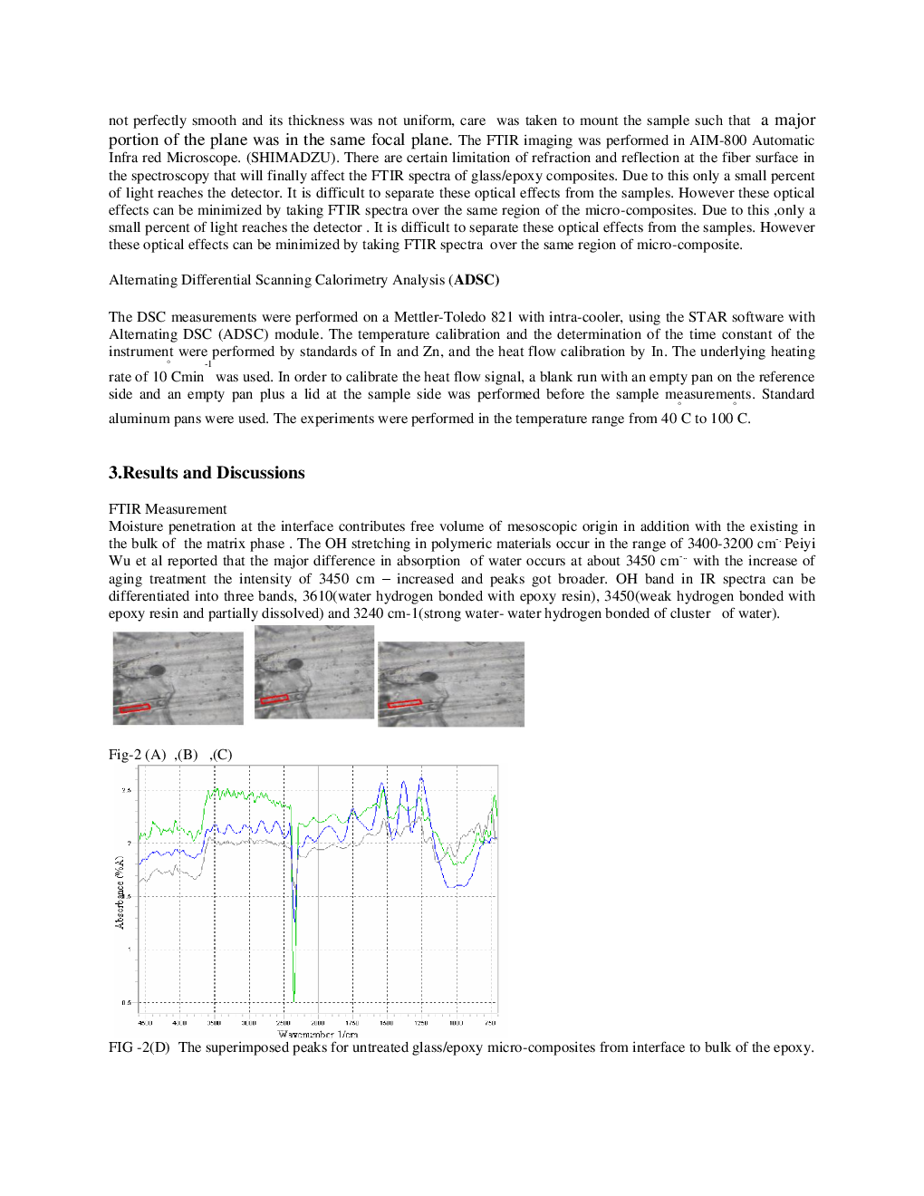 Interface Assessment In Composite Materials - Page 4