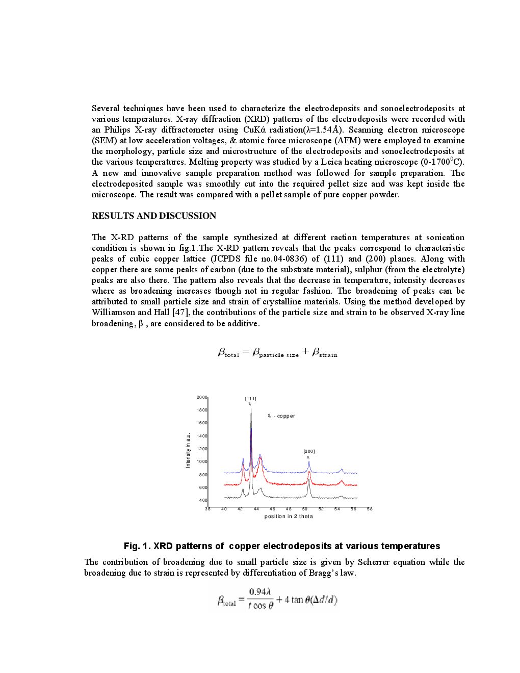 Low Temperature Sonoelectrodeposition Of Nanocrystalline Copper Deposit - Page 4