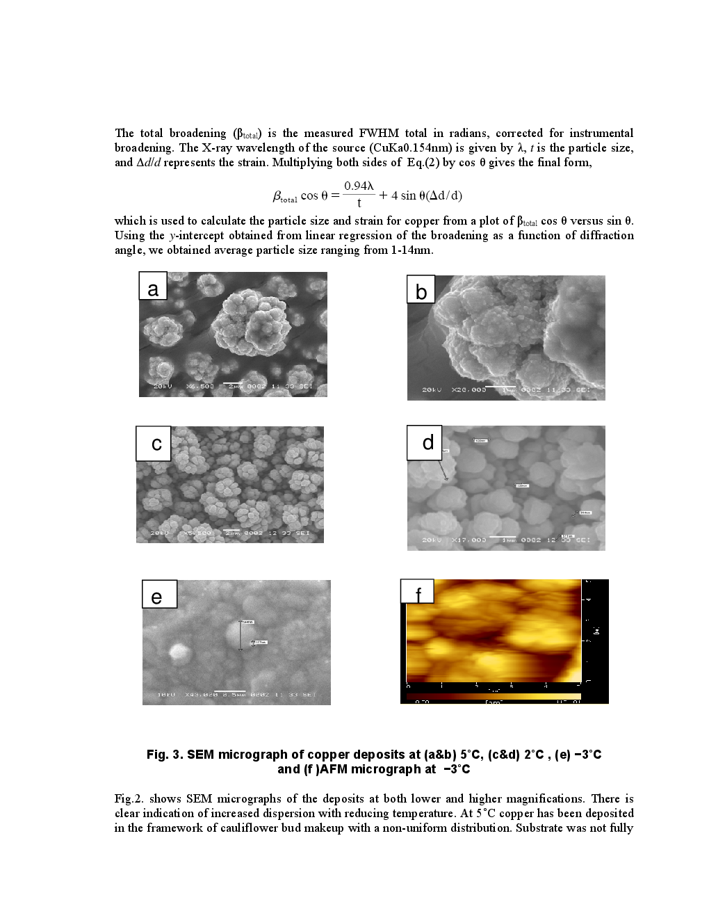 Low Temperature Sonoelectrodeposition Of Nanocrystalline Copper Deposit - Page 5