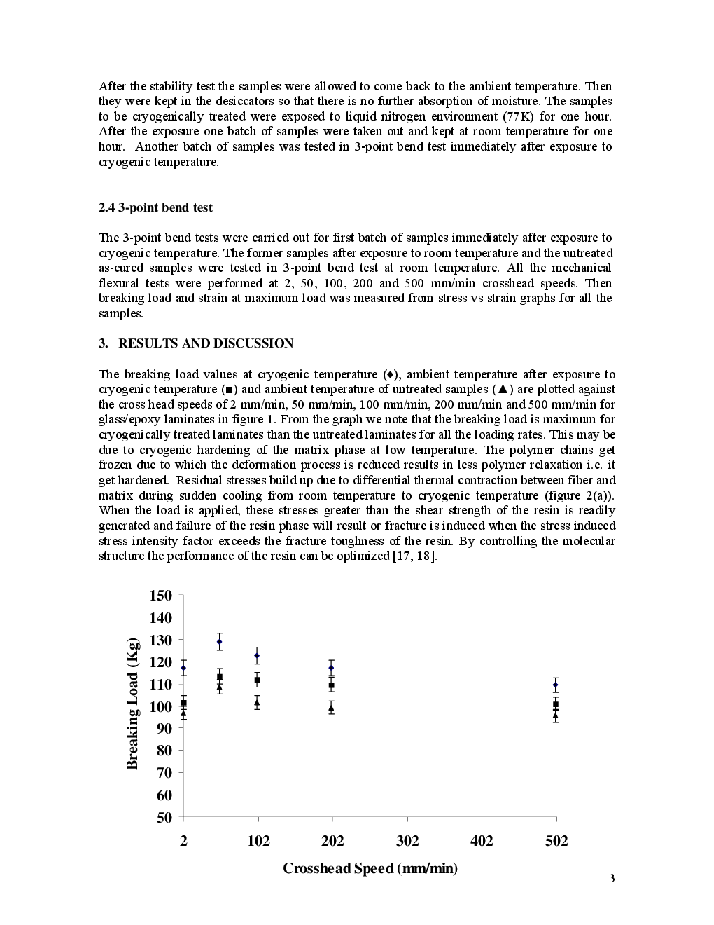 Mechanical Behaviour Of FRP Composites At Low Temperature - Page 4