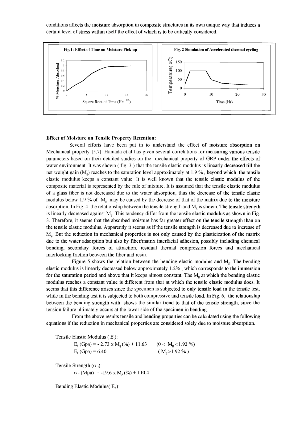 Mechanical Behaviour Of Hygrothermally Conditioned FRP Composites After Thermal Spikes - Page 5