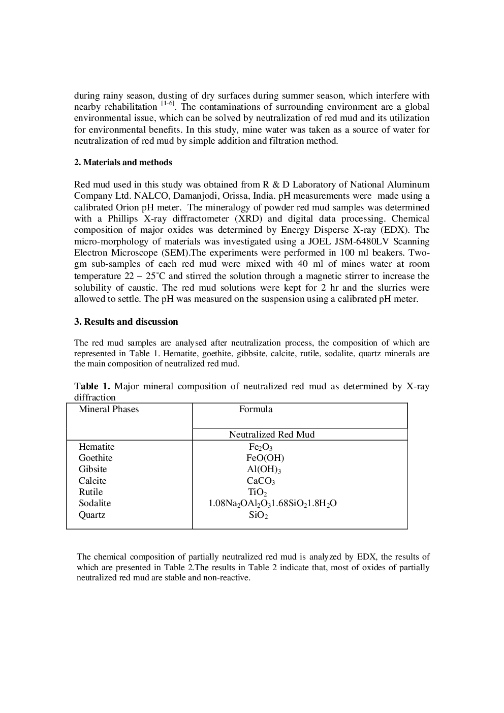 Neutralization Of Red Mud Using Mine Water - Page 3