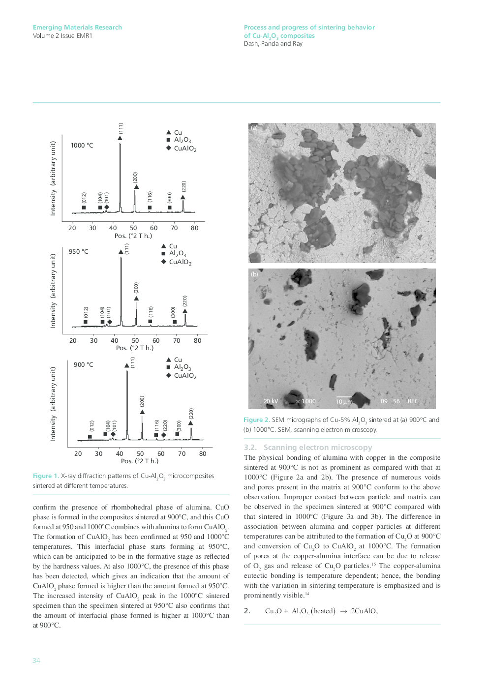 Process And Progress Of Sintering Behavior Of Cu-Al2O3 Composites - Page 4