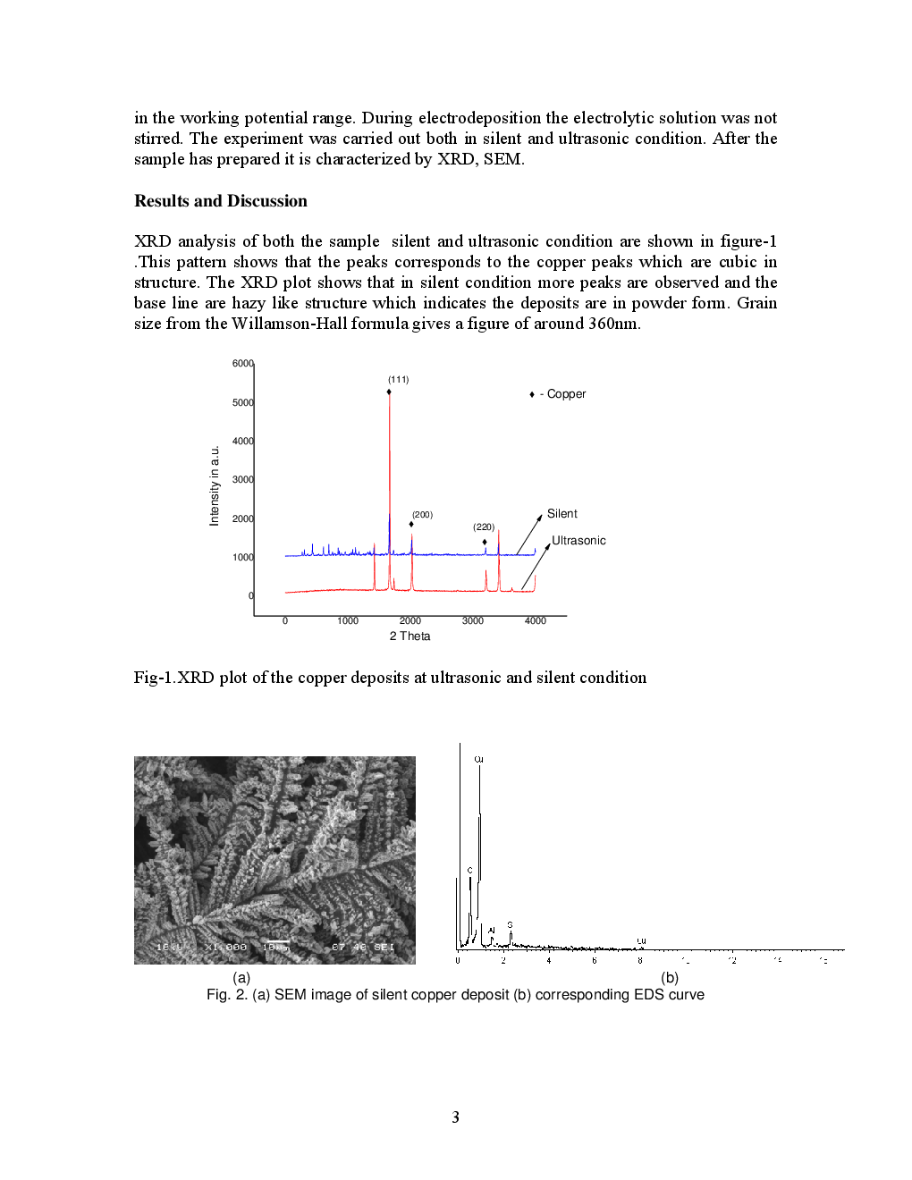 Thin Film Electrodeposition Of Nanostructured Copper In Presence Of Ultrasound - Page 4