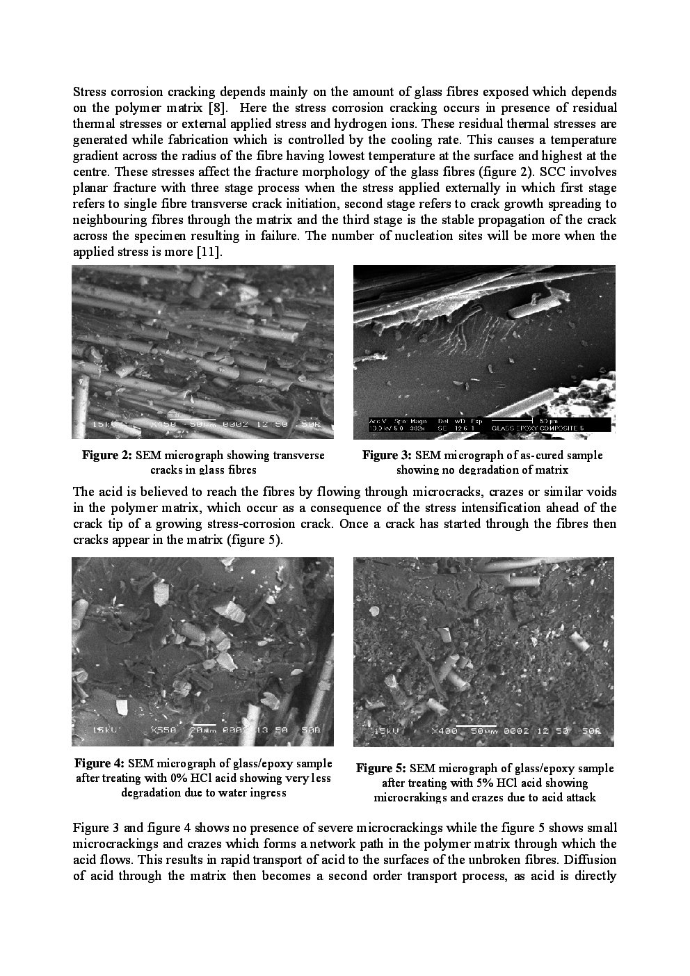 Acidic Degradation Of FRP Composites - Page 5