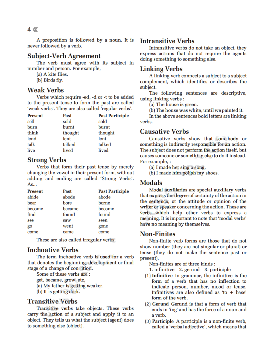 Study Material For CAT Basic Of English Language - Page 5