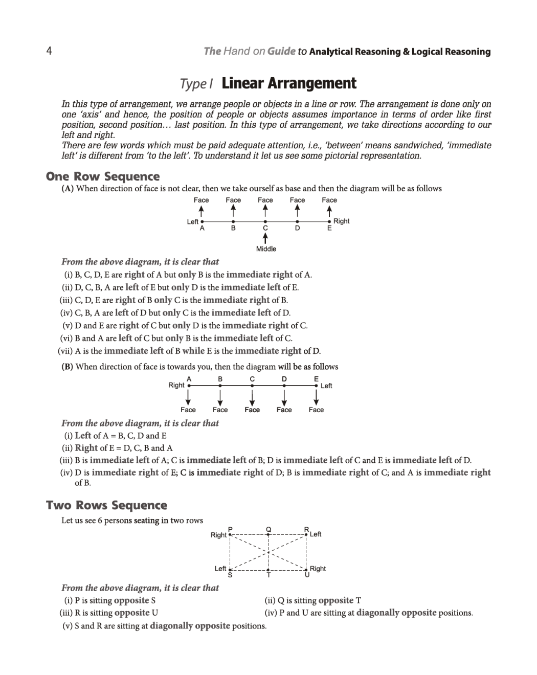 Study Material For CAT Seating Arrangement - Page 3