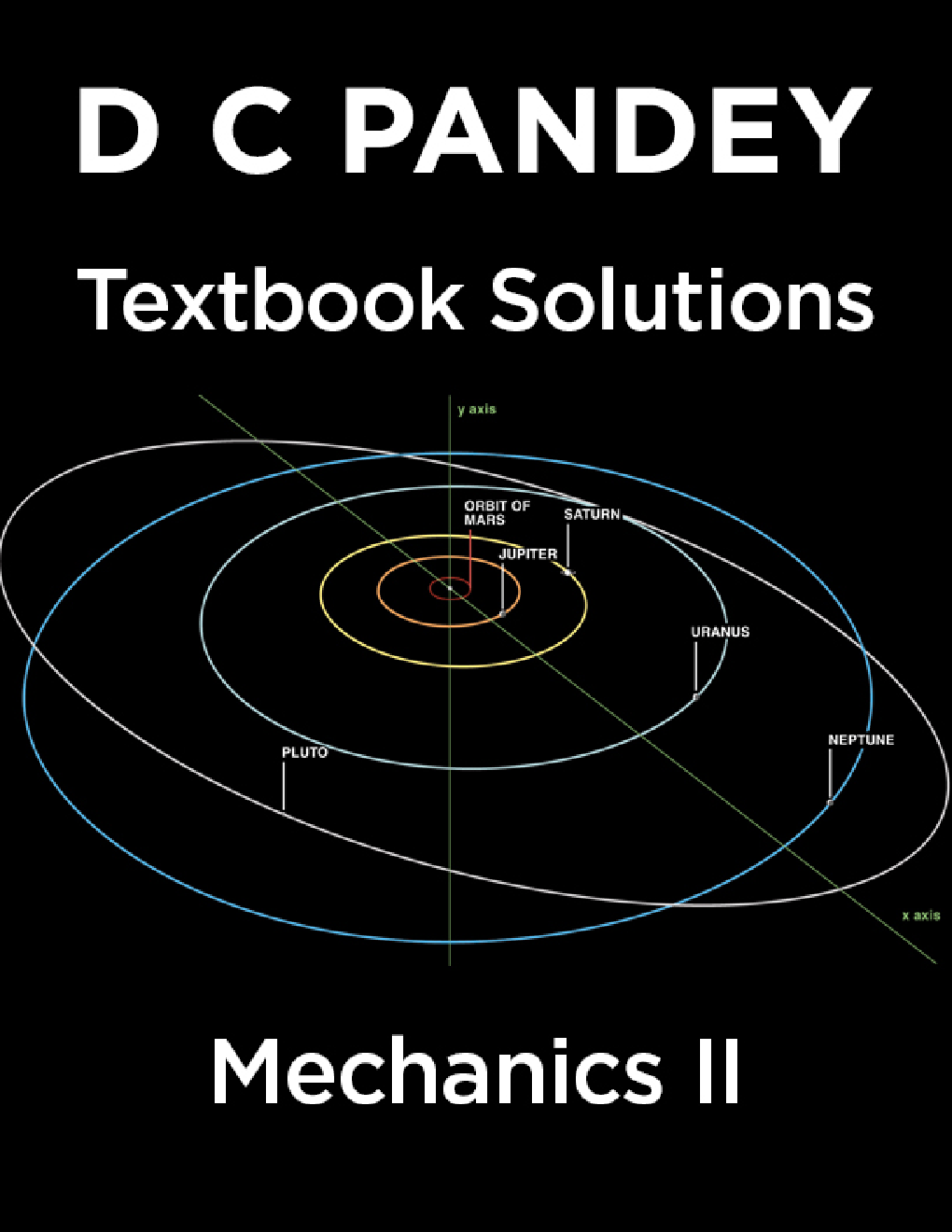 D C Pandey Textbook Solutions Of Mechanics II - Page 1