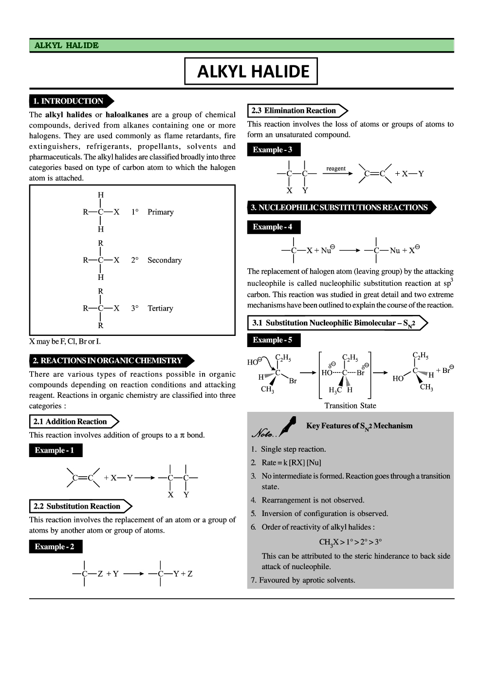 Revision Notes Of Chemistry Chapter-wise Formulae & Concepts - Page 2