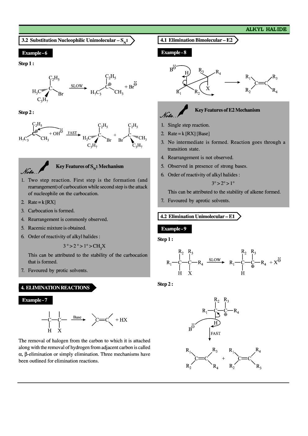 Revision Notes Of Chemistry Chapter-wise Formulae & Concepts - Page 3
