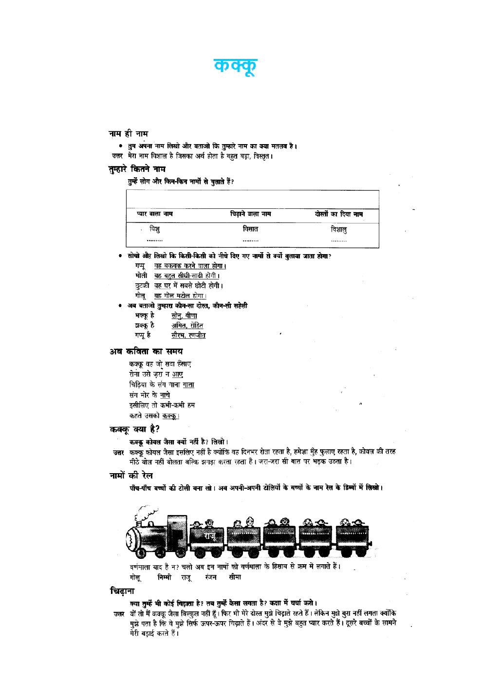 NCERT Solution For Class 3 Hindi - Page 2