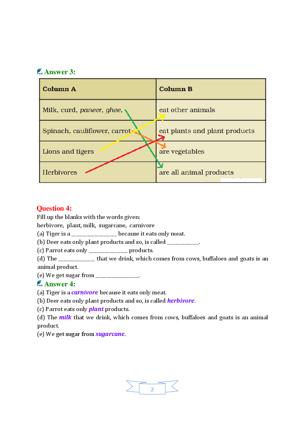NCERT Solution For Class 6 Science - Page 3