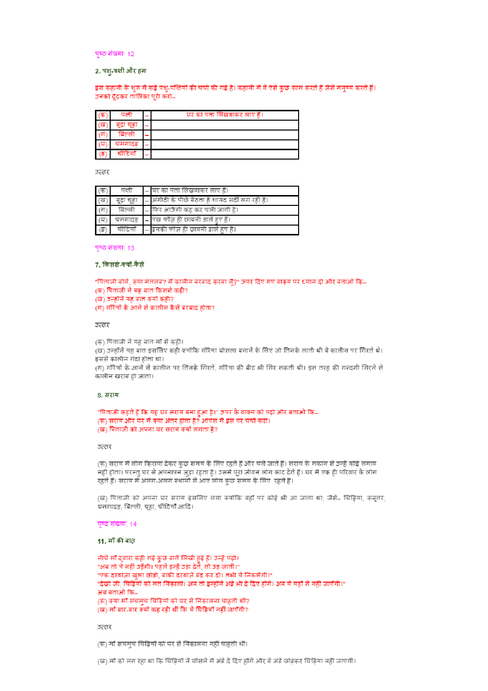 NCERT Solution For Class 8 Durva (Hindi) - Page 4