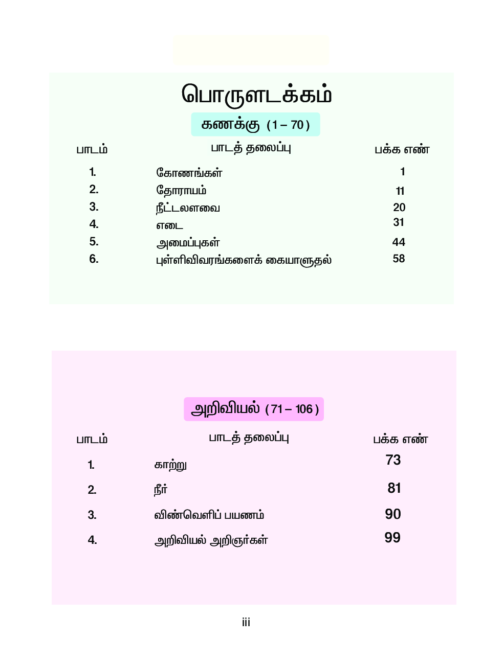 CBSE Mathematics & Environmental Studies Textbook For Class 5 Term-3 (Tamil) - Page 4