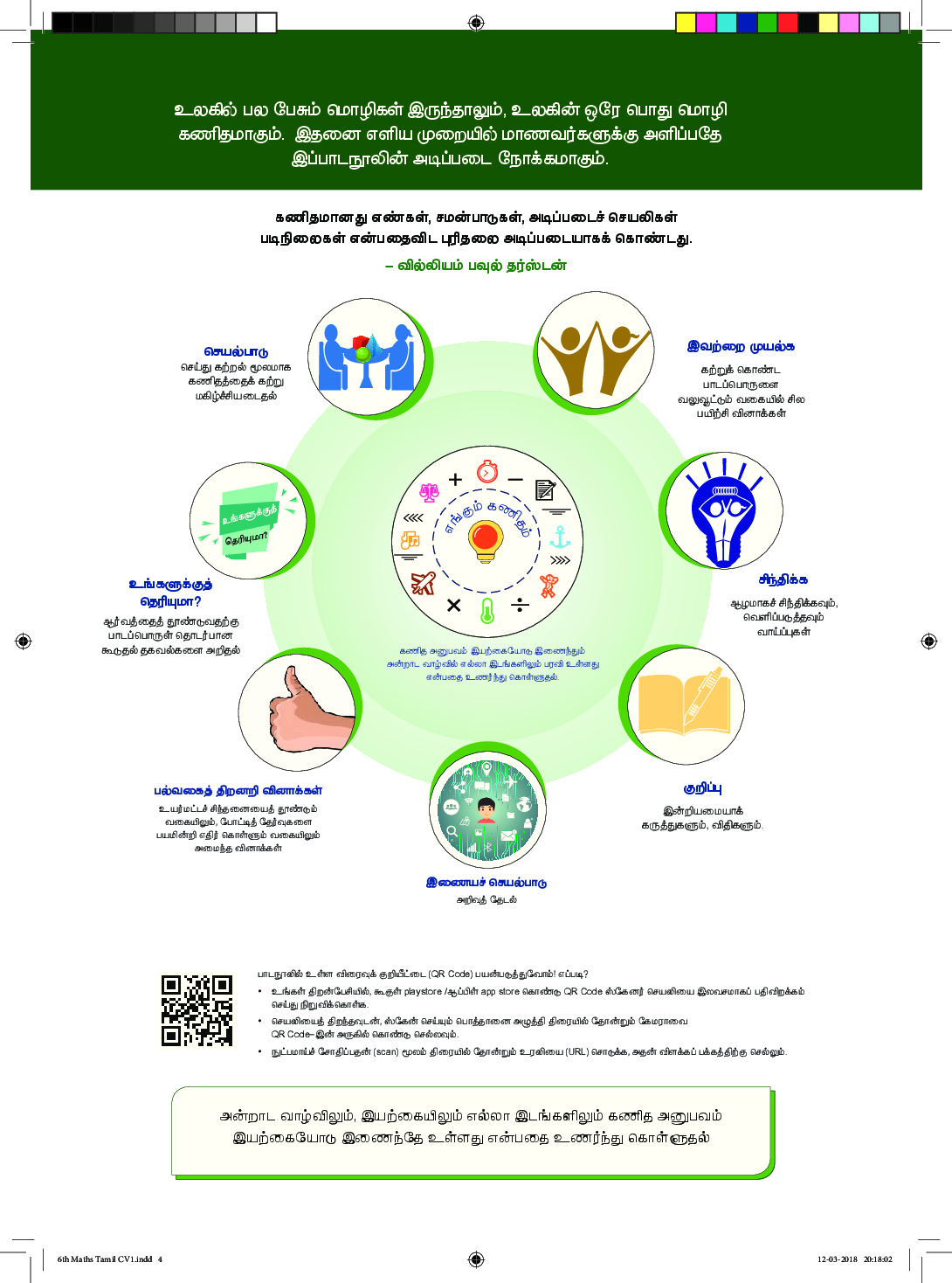 CBSE Maths Textbook For Class 6 (Tamil) - Page 5