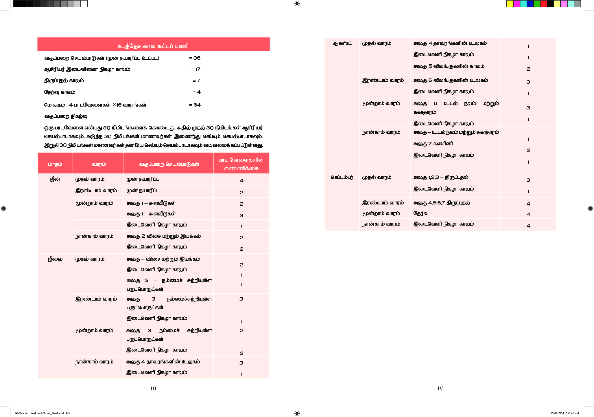 CBSE Science Textbook For Class 6 (Tamil) - Page 4