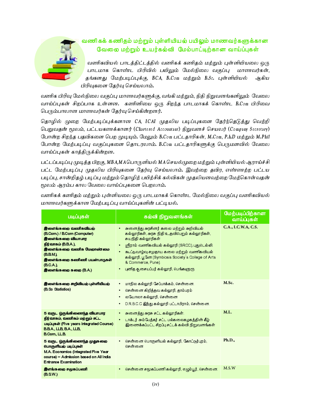 CBSE Business Maths Textbook For Class 11 (Tamil) - Page 5