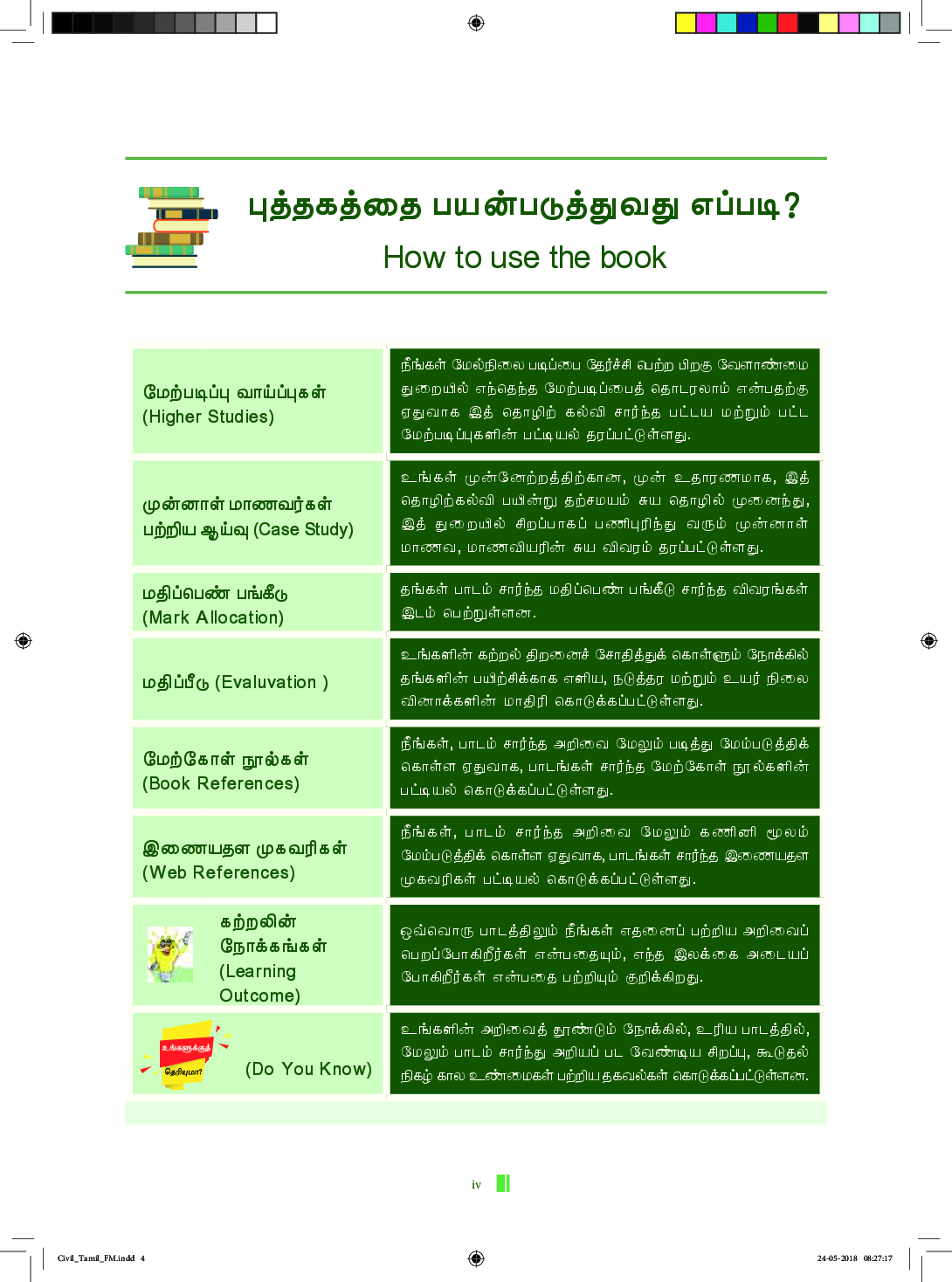 CBSE Basic Civil Engineering - Theory Textbook For Class 11 (Tamil) - Page 5
