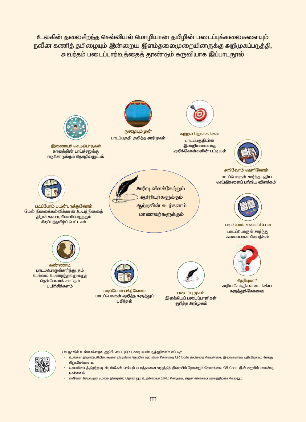 CBSE Advance Tamil  Textbook For Class 11 - Page 4