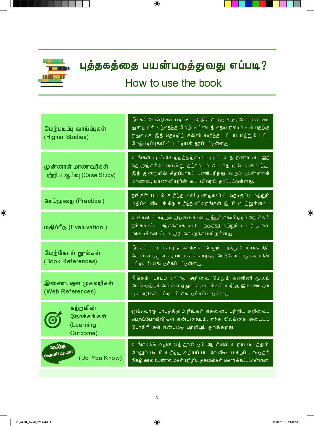 CBSE Agricultural Science Theory Textbook For Class 11 (Tamil) - Page 5