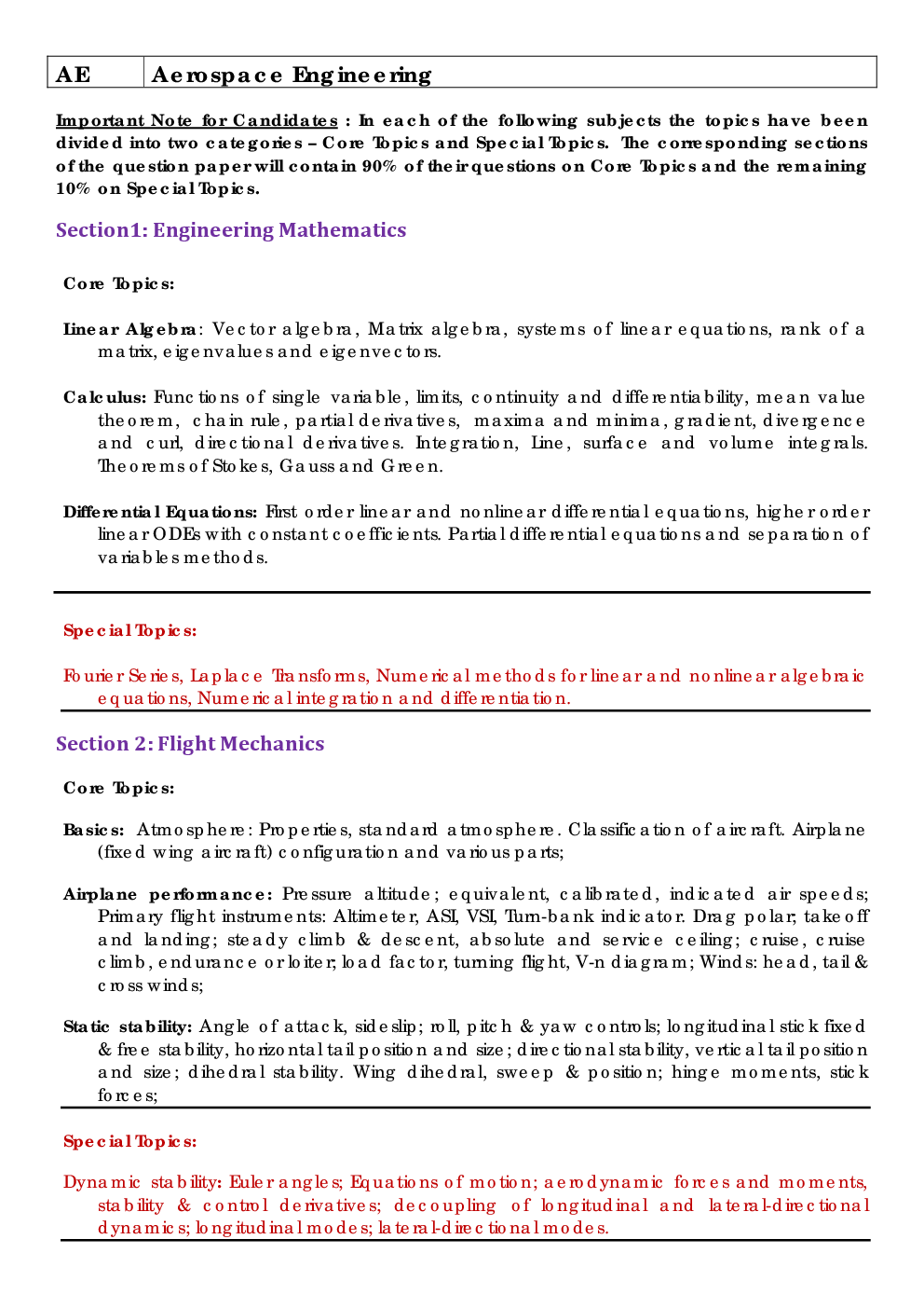 GATE 2018-2019 Syllabus For All Branches - Page 4