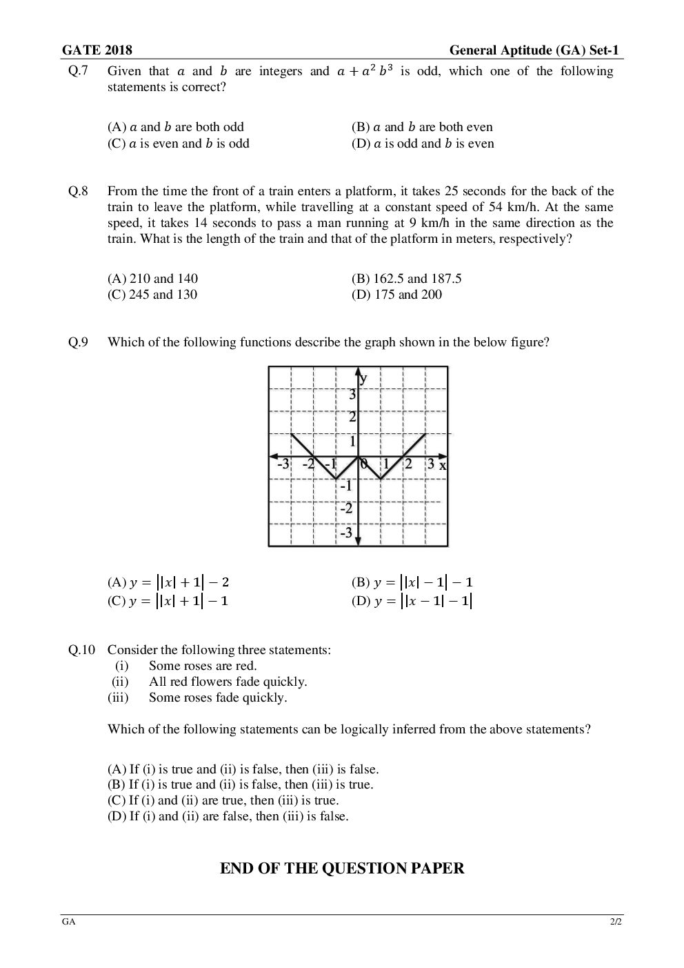 GATE Previous Year Question Paper With Solution Petroleum Engineering 2018 - Page 3