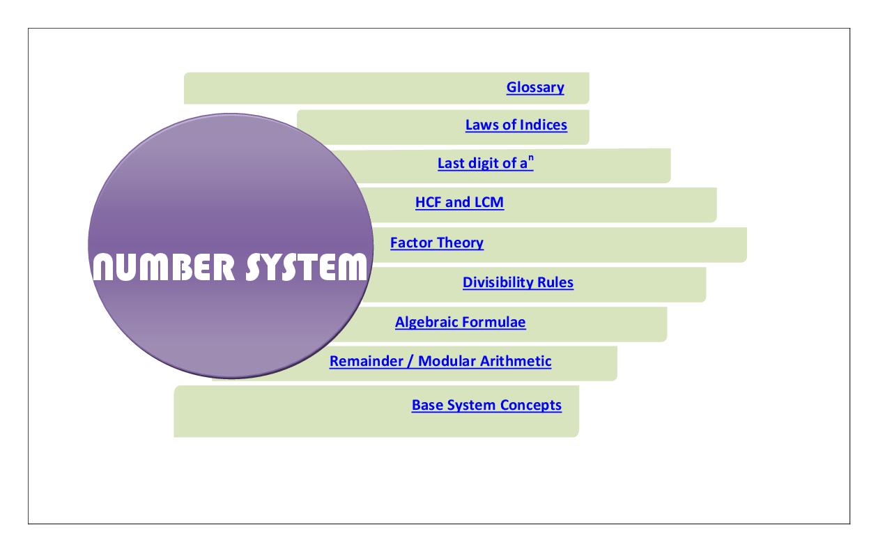 Mathematics Concepts - Page 3