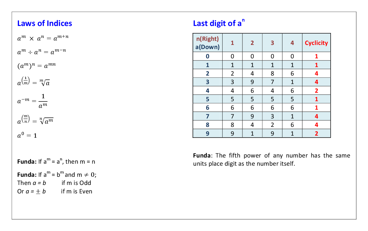 Mathematics Concepts - Page 5