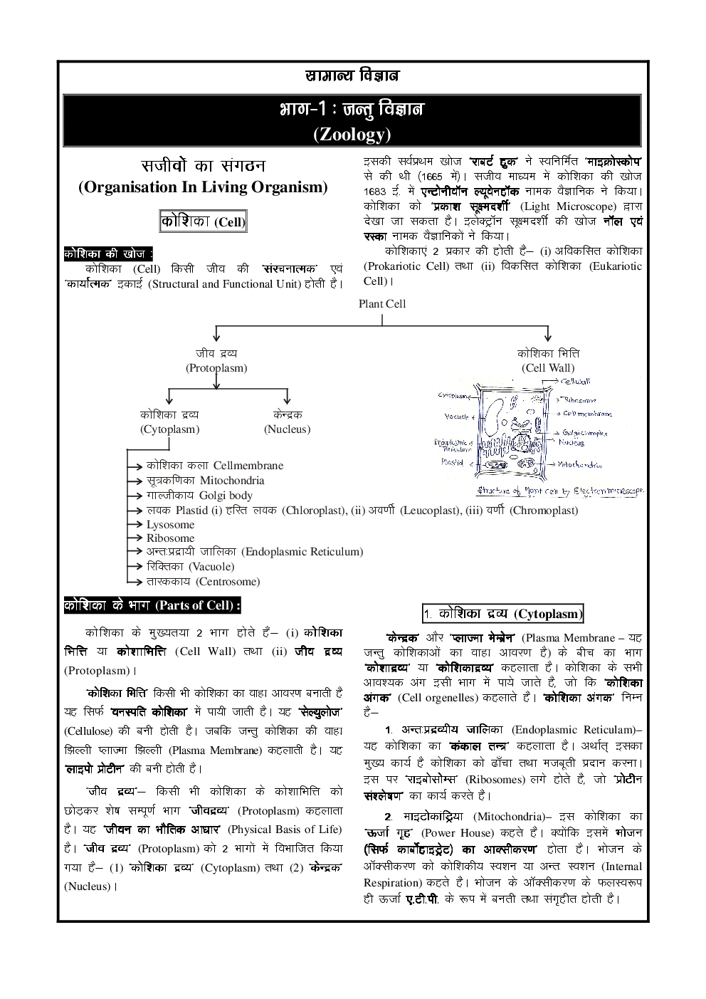 Science Study Material (In Hindi) - Page 5