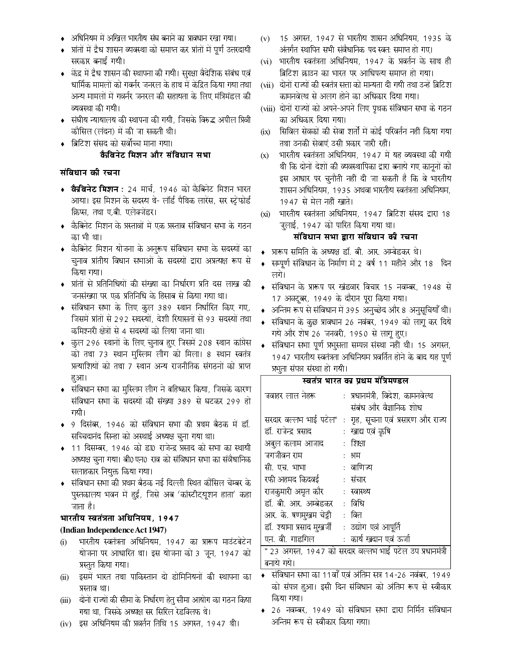 SSC CGL Exam Last 15 Years Questions & Answer On Polity (In Hindi) - Page 4