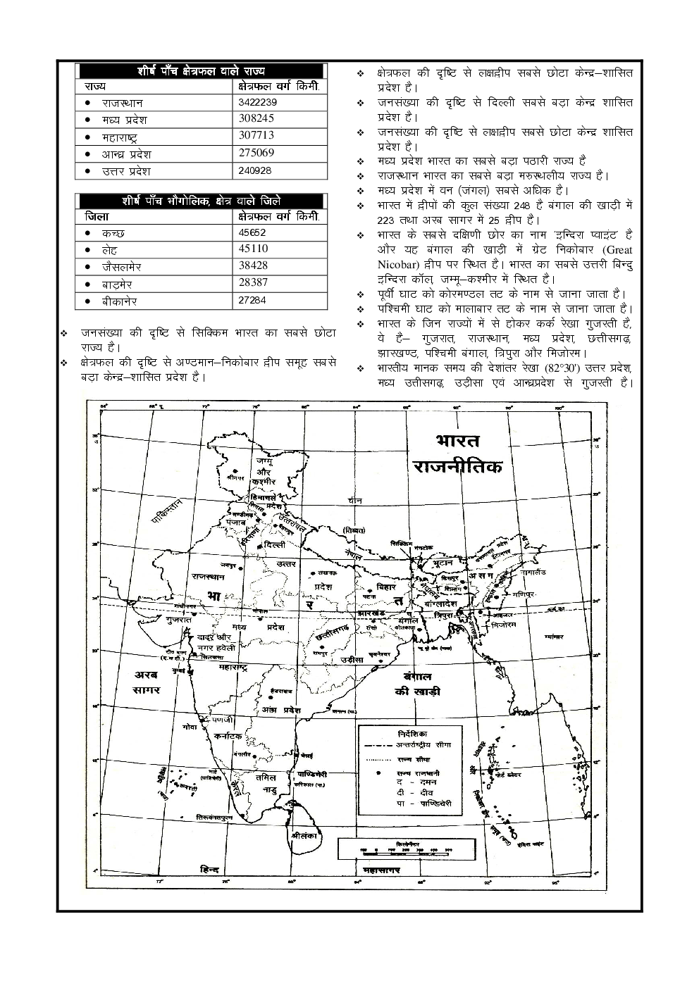 Indian Geography Study Material (In Hindi) - Page 3