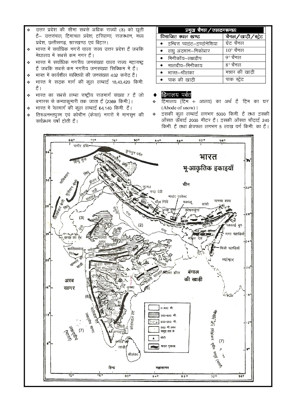 Indian Geography Study Material (In Hindi) - Page 4