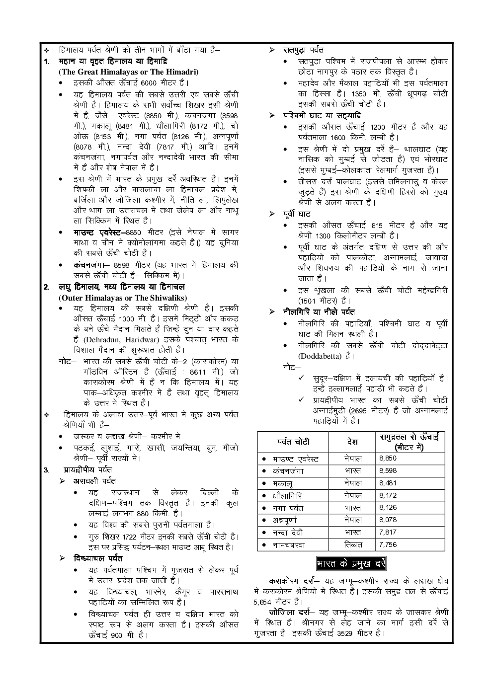 Indian Geography Study Material (In Hindi) - Page 5