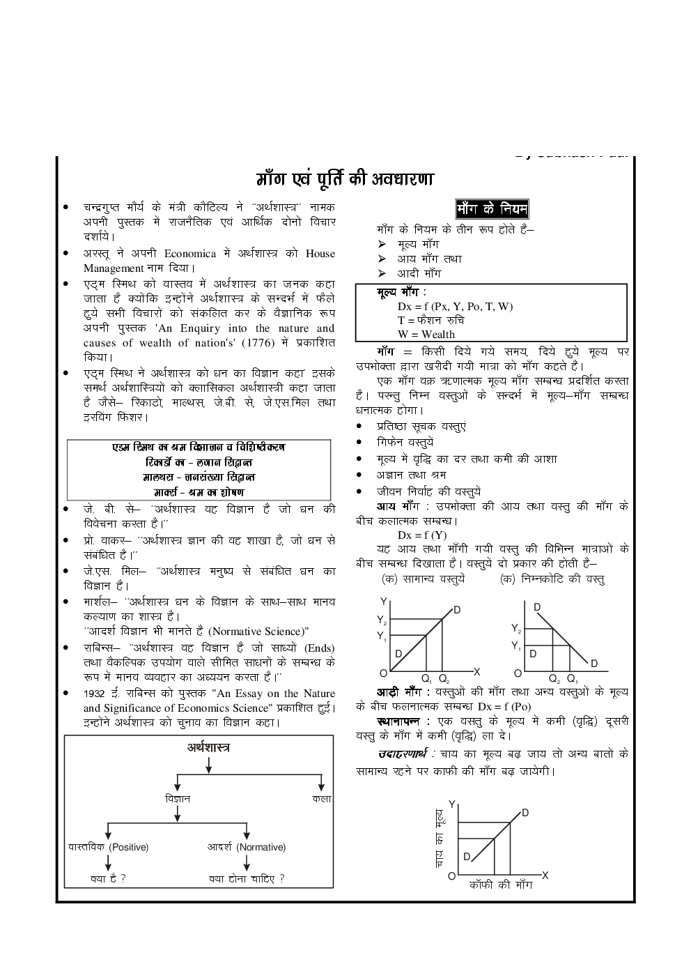 Indian Economics Study Material (In Hindi) - Page 2