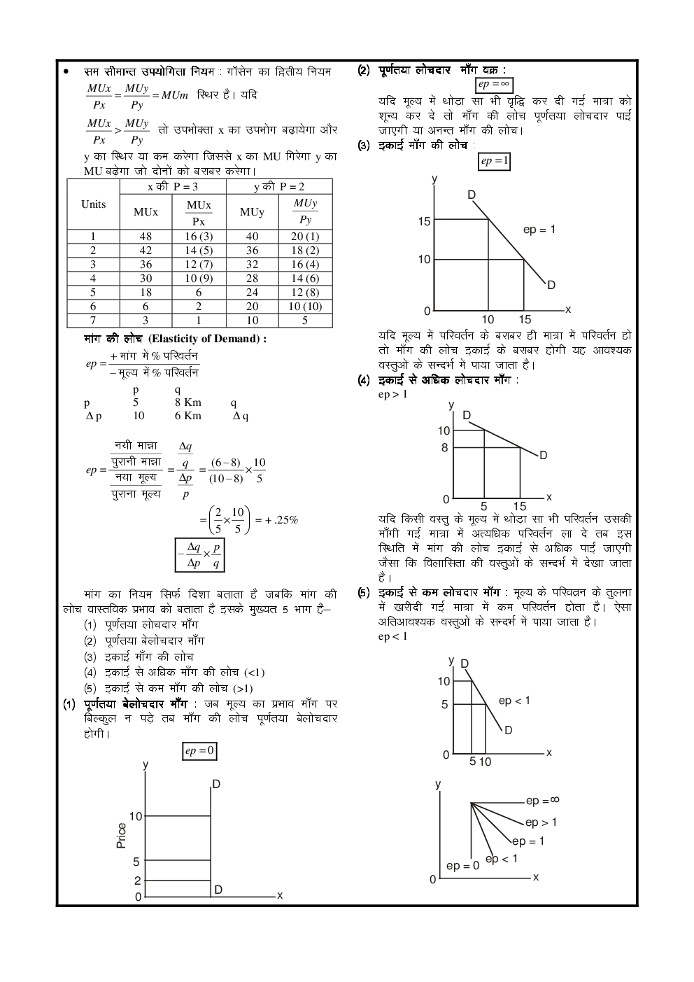 Indian Economics Study Material (In Hindi) - Page 4