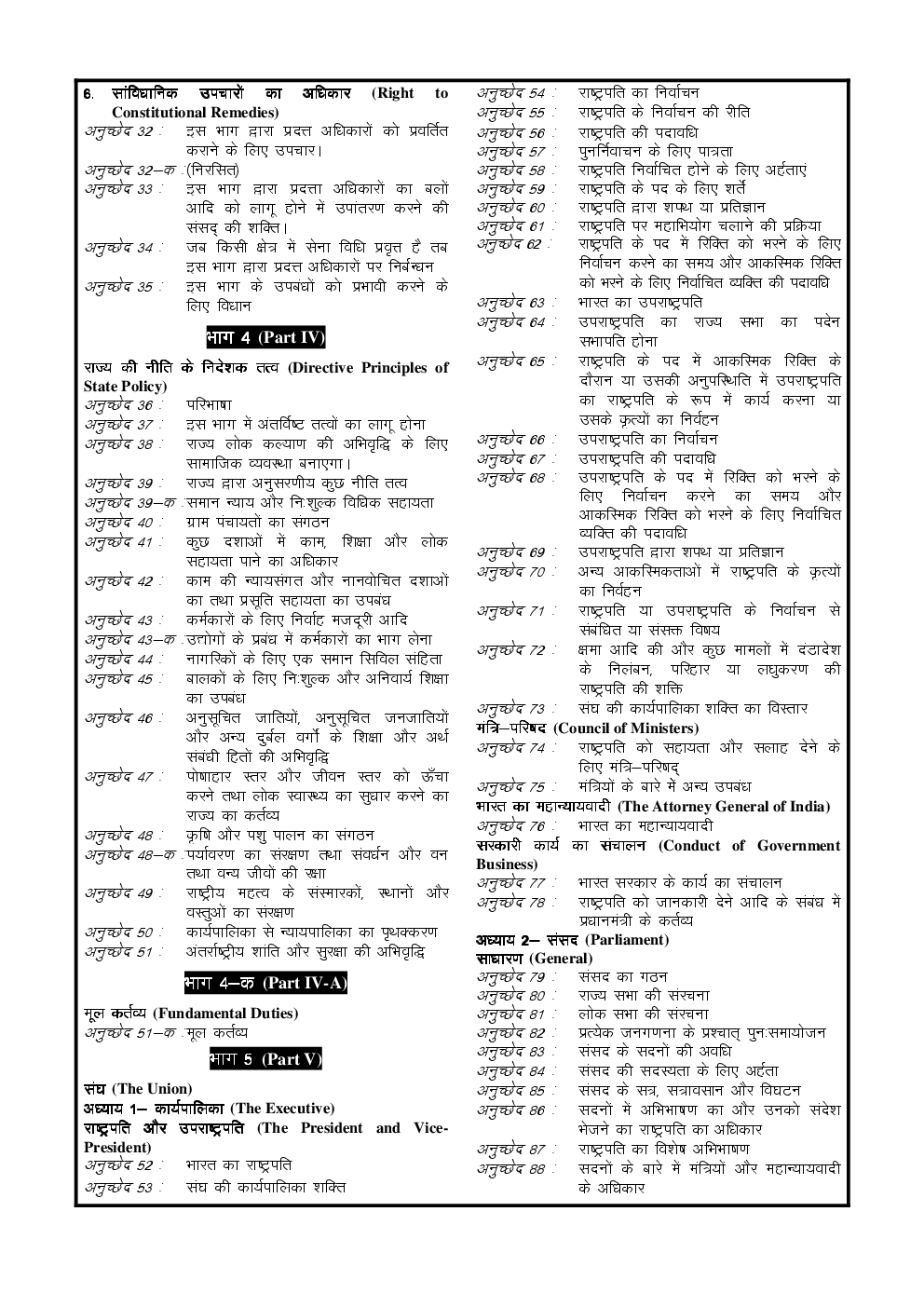 Indian Politics Study Material (In Hindi) - Page 3