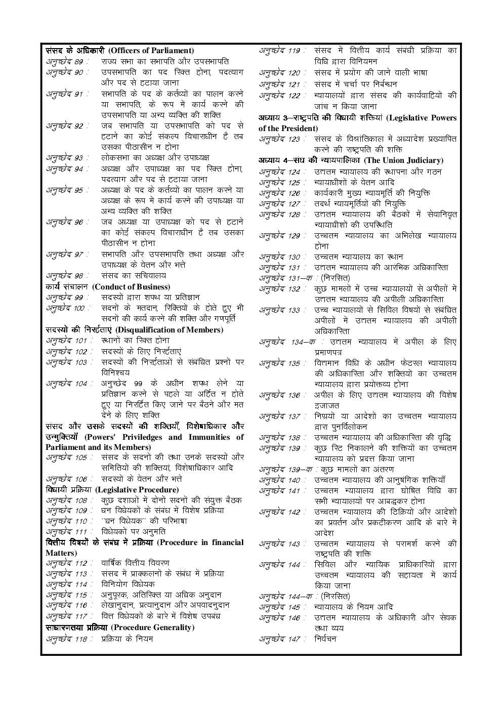 Indian Politics Study Material (In Hindi) - Page 4